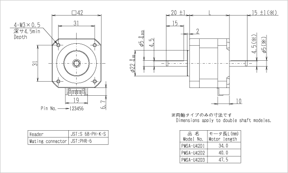 P-PMSA-U42D2L | 製品情報 | P-PMSシリーズ | 標準品モータ プレクスモーション | シナノケンシ(株)