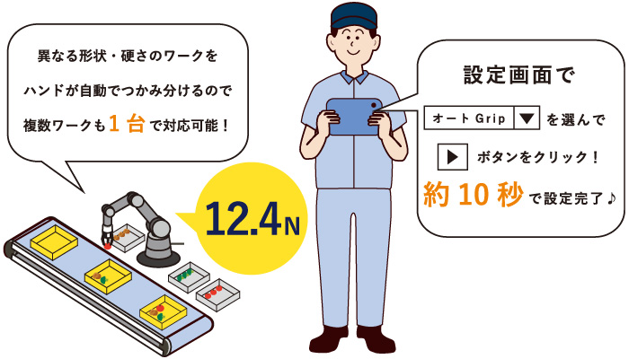 オートグリップ機能で様々なワークをつかめるASPINA電動ロボットハンド(グリッパ)