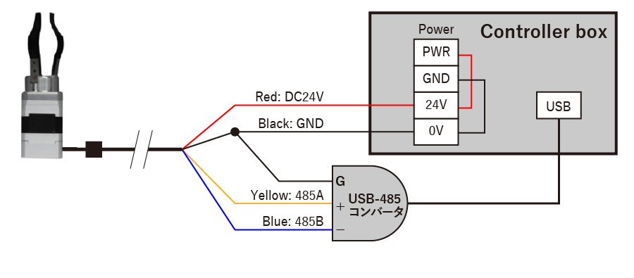 CBシリーズの配線について