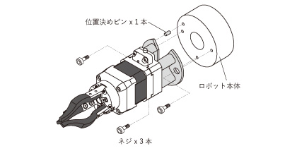 ロボットへの取り付け図